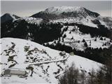 Zahomec - Monte Acomizza - Schonwipfel 1813 m planina Achomitzer, zadaj hrib z Marijo Snežno in čisto zadaj Ojstrnik